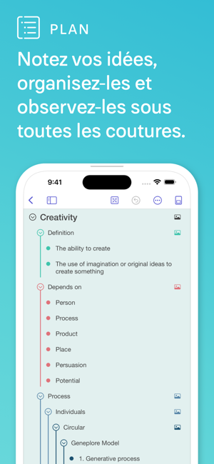 ‎MindNode - Mind Map & Outline Capture d'écran