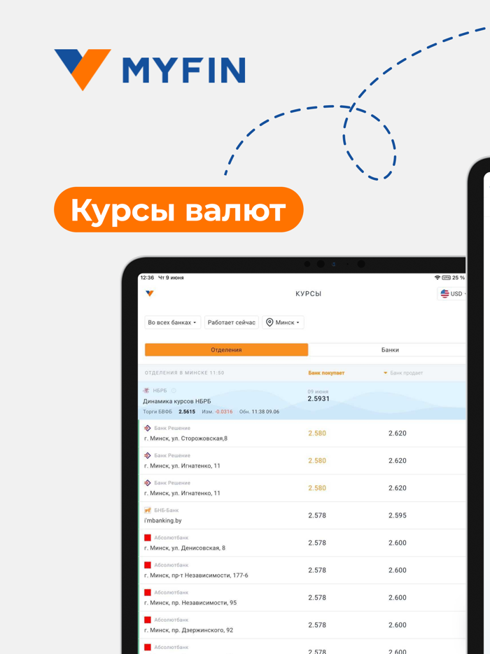 Myfin - курсы валют конвертер