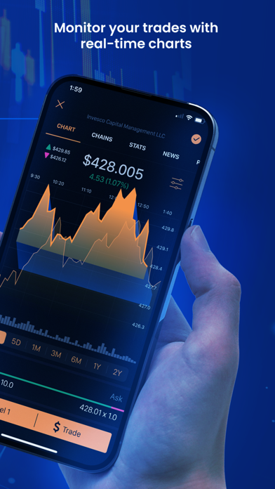 Tradier Brokerage Screenshot