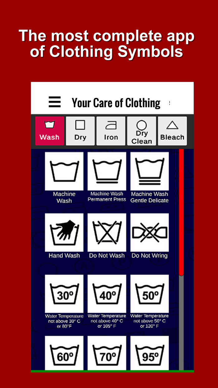Your Care of Clothing