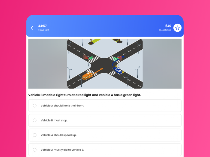 Ohio BMV Driver License 2022