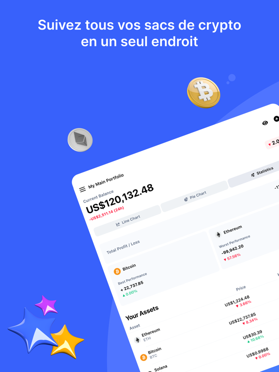 CoinMarketCap: Crypto monnaie CoinMarketCap: Crypto monnaie