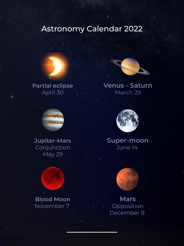 Star Tracker - Night Sky Map