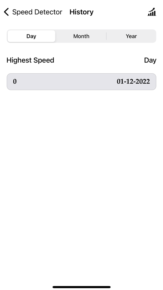 #4. Speed Emergency Detector (iOS) 由: Trigma