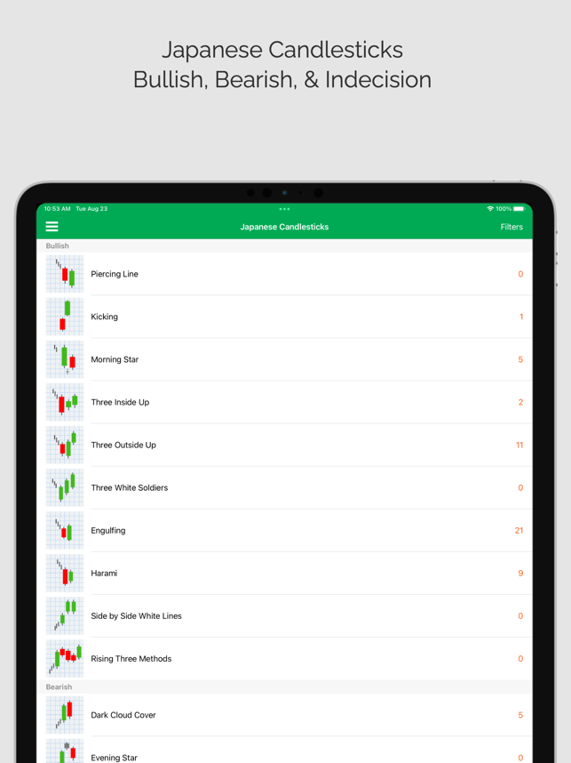 ‎Daily Stocks Pro (ms) Screenshot