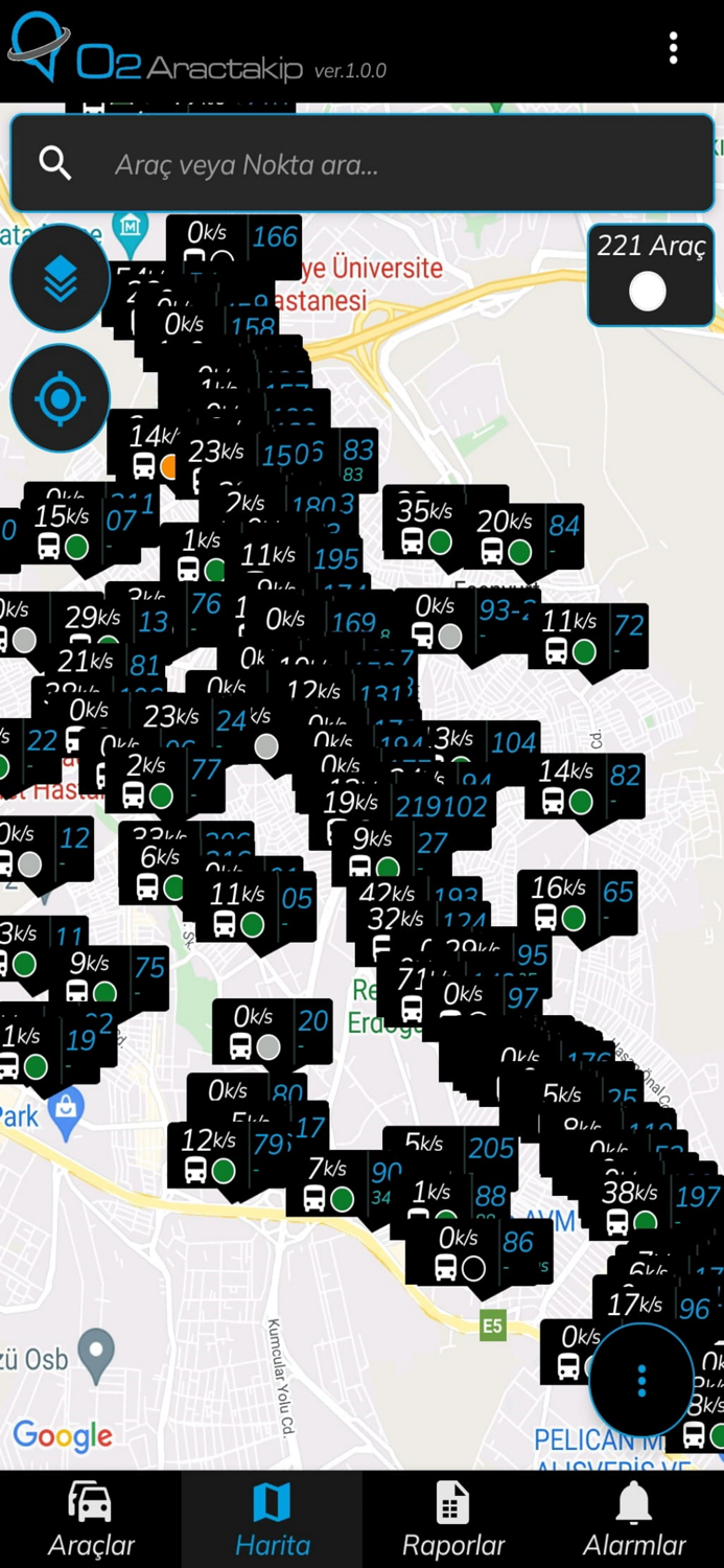 O2 Araç Takip Sistemleri