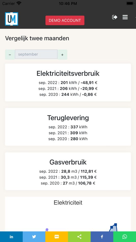 #8. My.Umeter.nl (iOS) Podle: Dmytro Kalachniuk