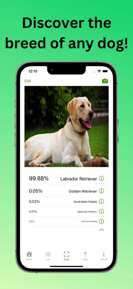 Game screenshot DoggyApp - Identify Dog Breeds mod apk
