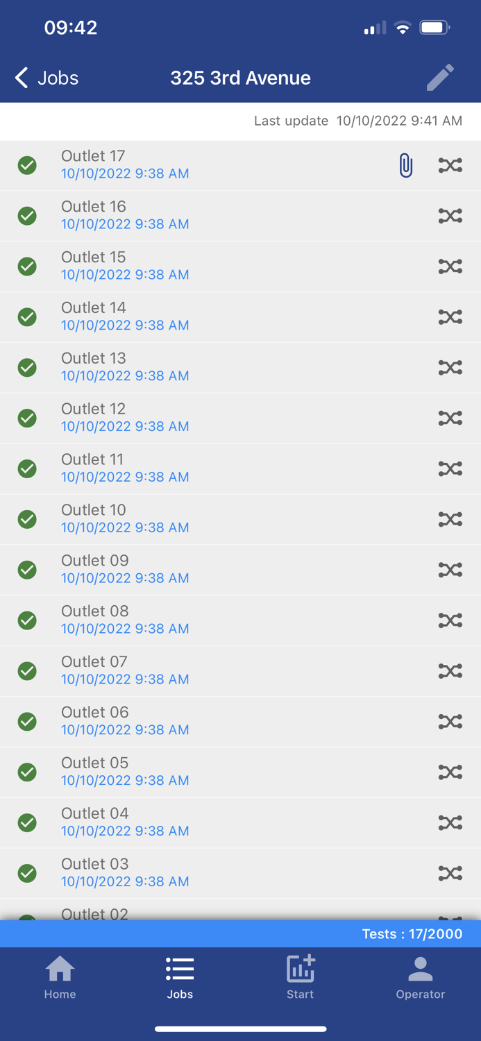 TREND AnyWARE™ Cloud