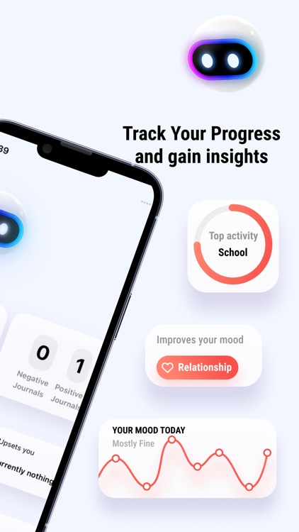 Moodie | Mood Tracker