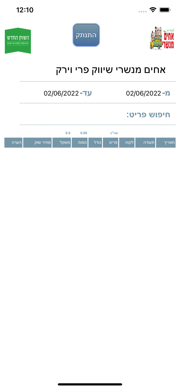 אחים מנשרי   - שיווק מקוונות