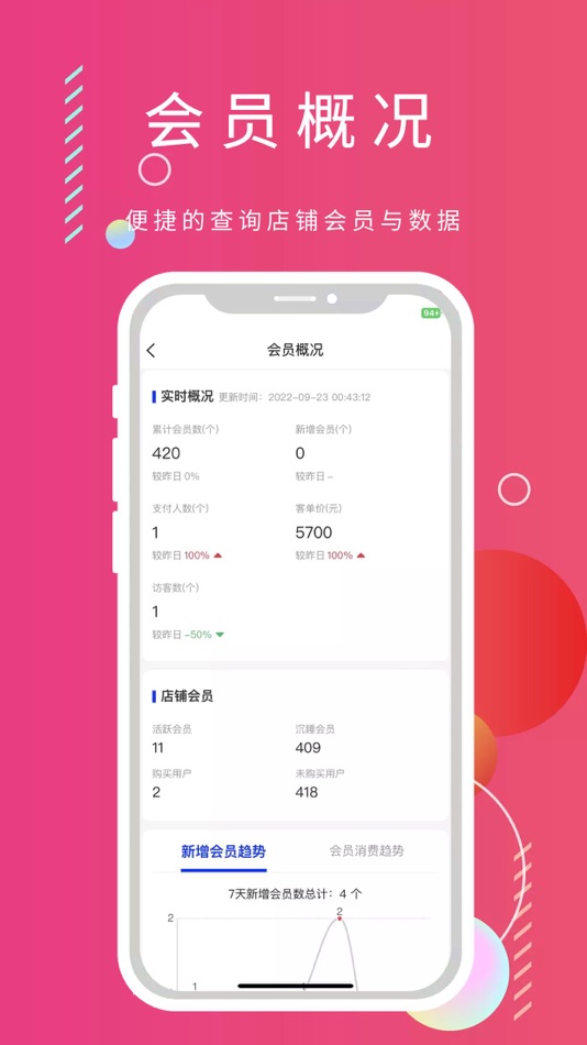 #5. 商家云中心 (iOS) 由: 四川无二信息科技有限公司