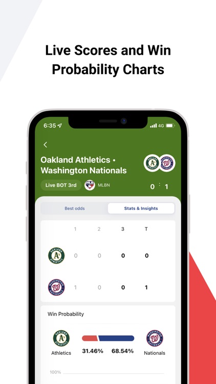 OddsCrowd screenshot-4