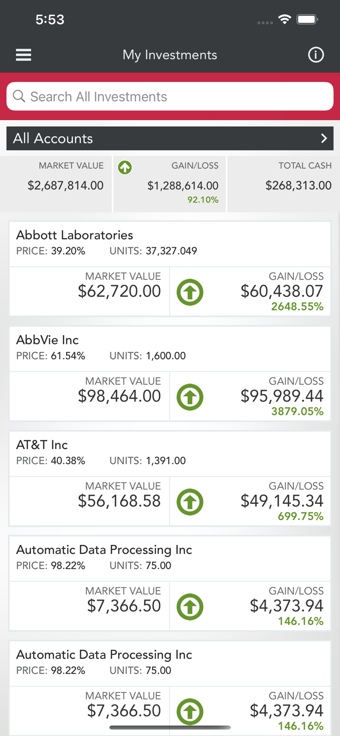 CIBC Private Wealth US