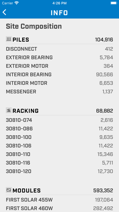 Screenshot 2 of Sunscreen by SOLV Energy App