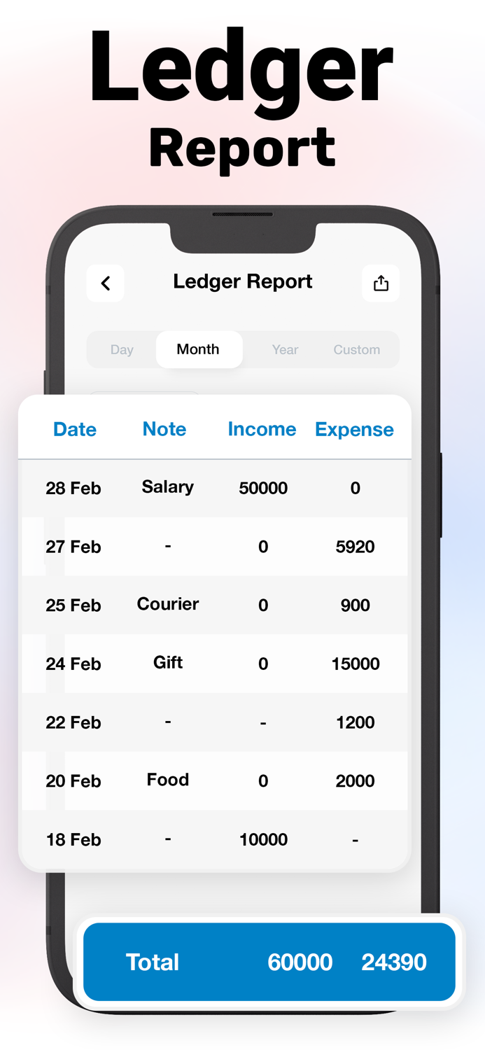 Budget Planner - Money Manager