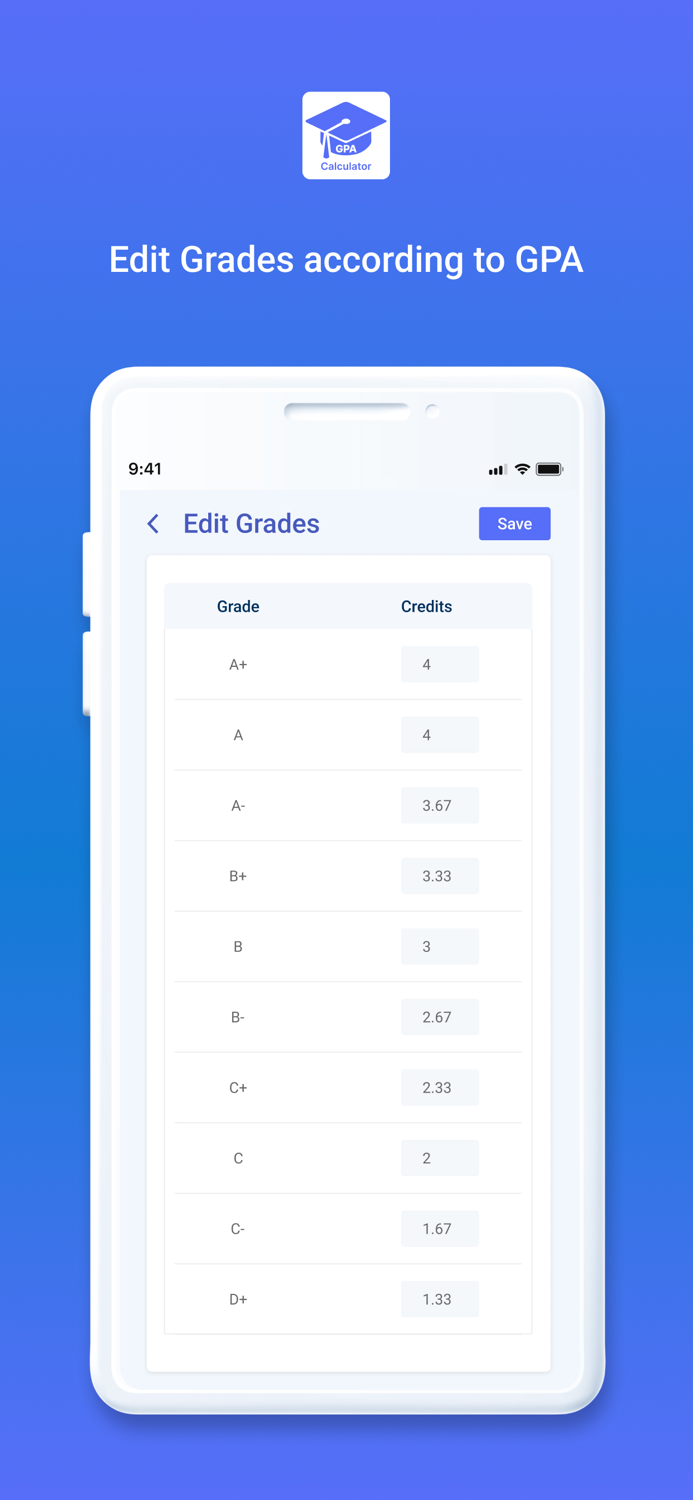 GPA Calculator-MyPerfectWords