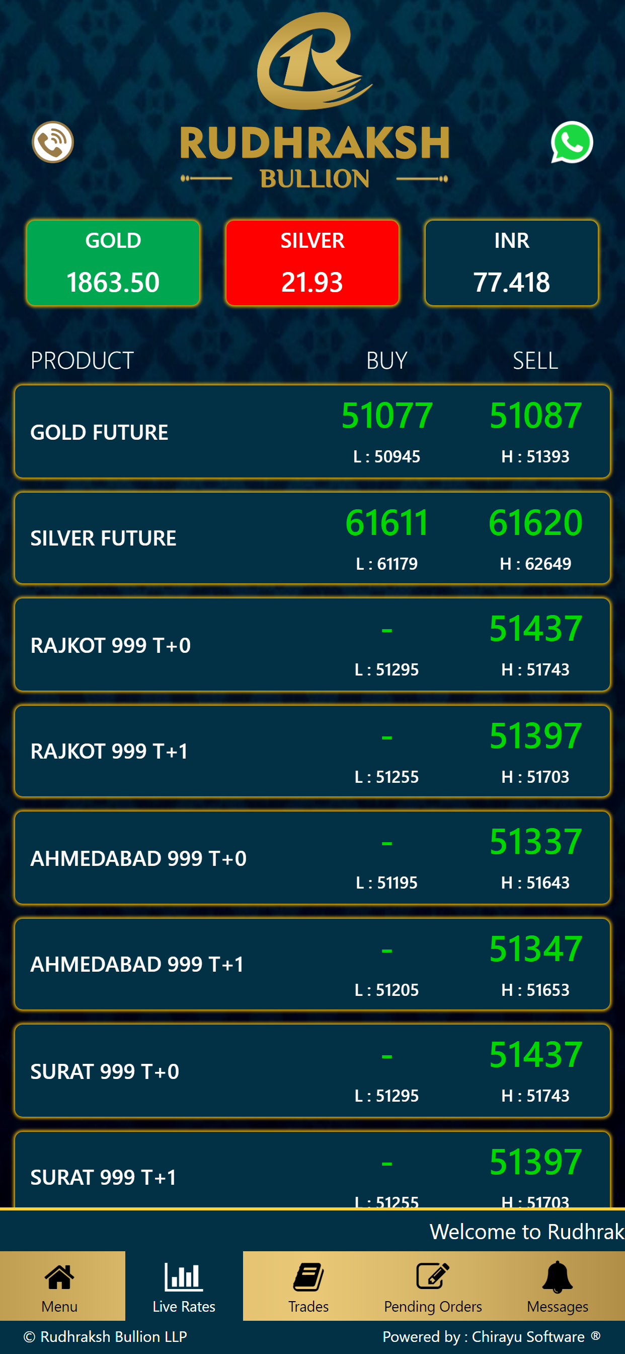 Rudhraksh Bullion Live