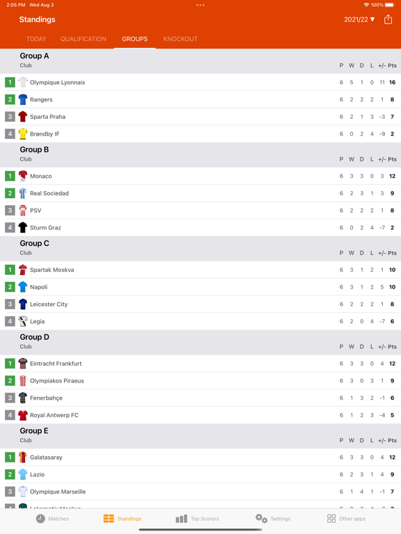 Screenshot #5 pour Résultats pour Ligue Europa