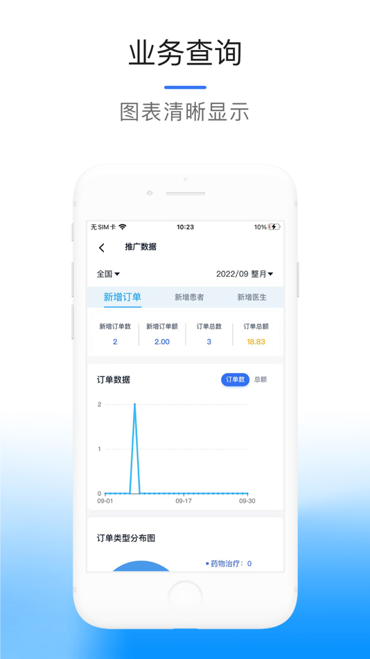 #3. 肾医助手 (iOS) Podle: Excellent Renal Internet Hospital Co., Ltd
