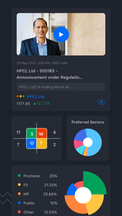 Trendlyne - Stocks & Finance Screenshot