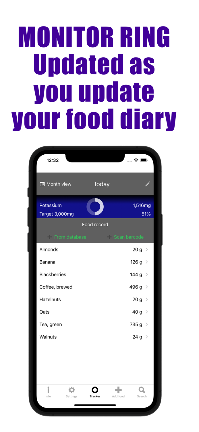 Potassium Counter and Tracker