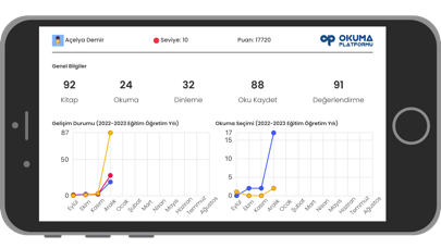 Okuma Platformu Okul Screenshot