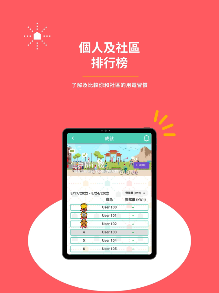 SEE - Smart Energy Community