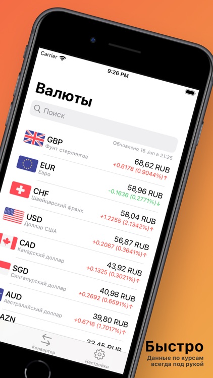 Kursvalut: конвертер валют