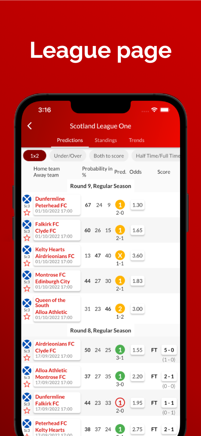 Forebet Football Predictions