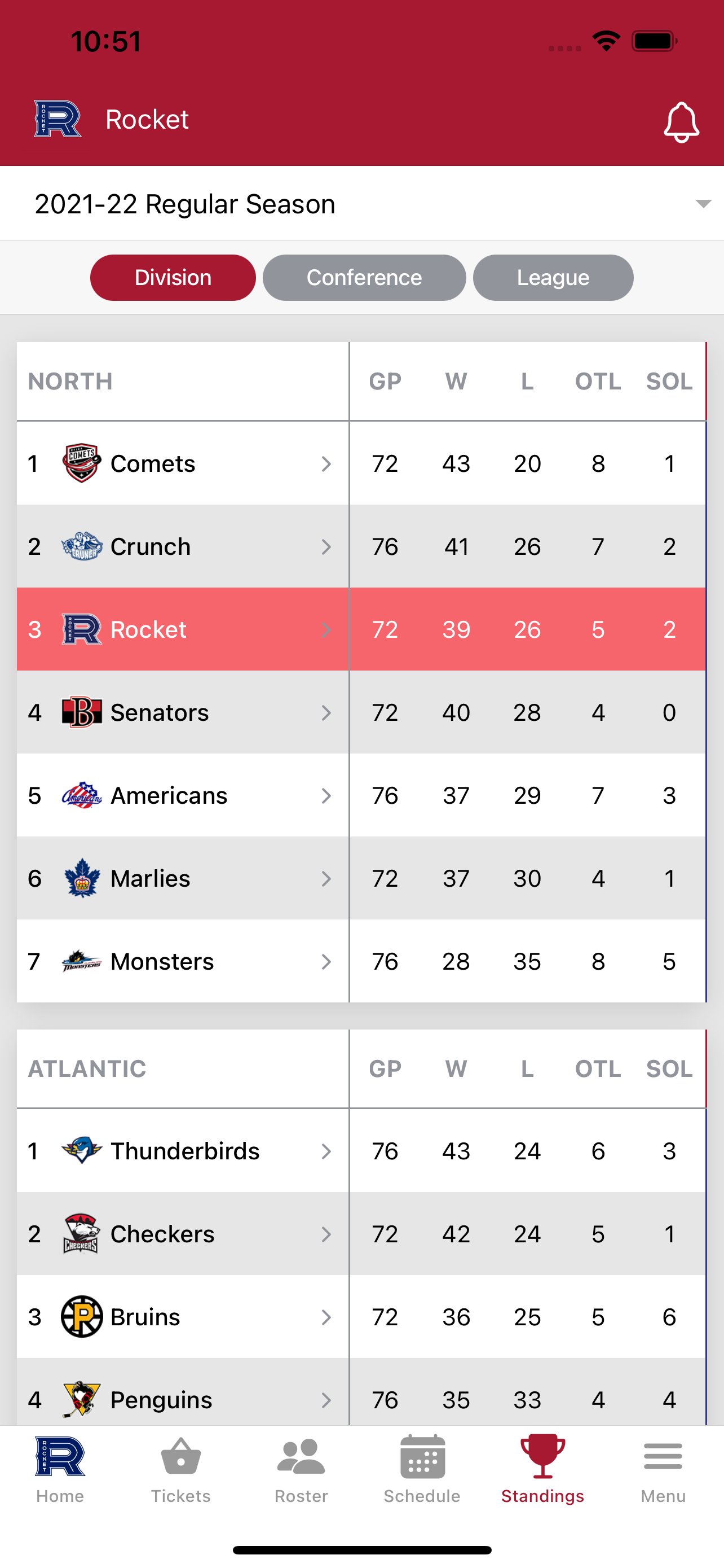 Laval Rocket