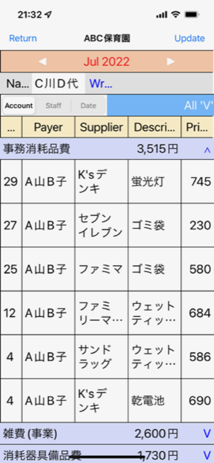 Petty cash accounting（Petty-A）