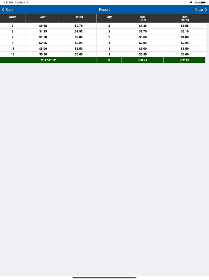 Peppermint Lane Register