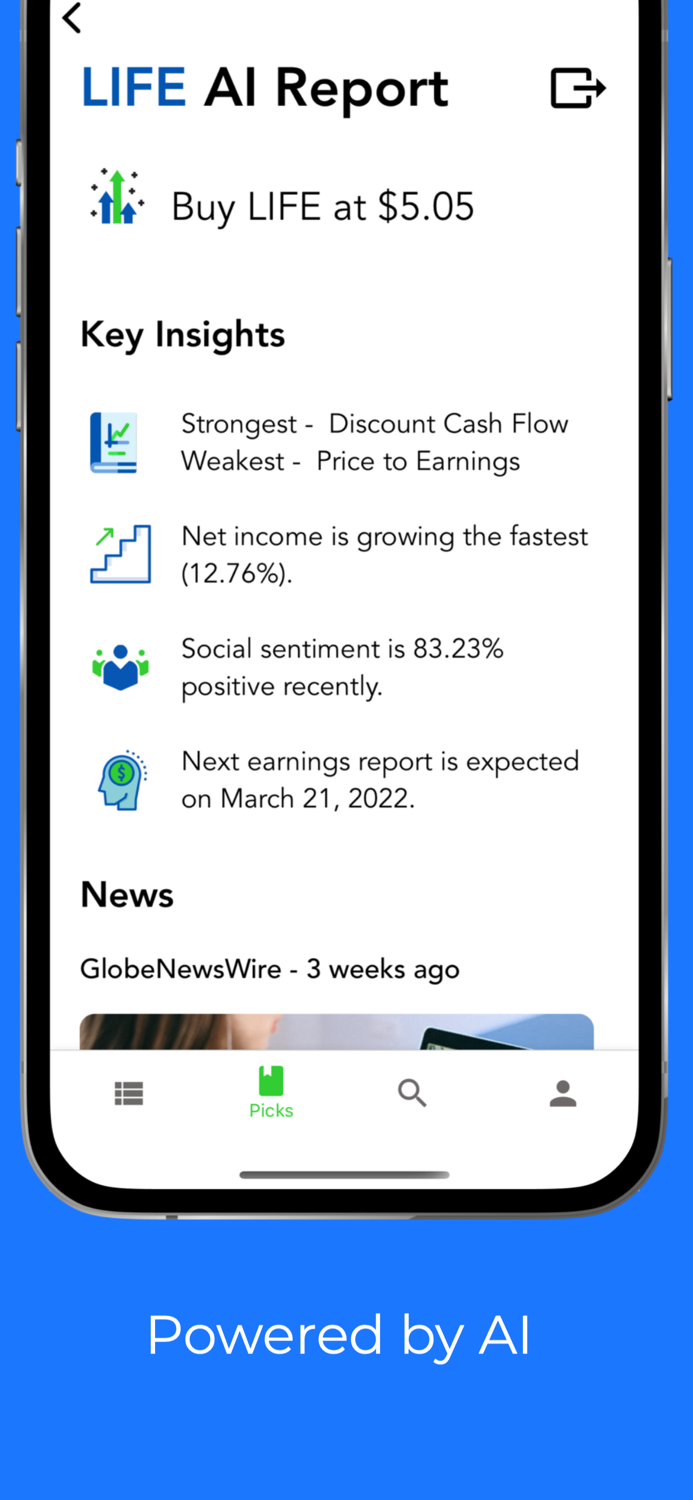 Candlestick AI Stock Picks
