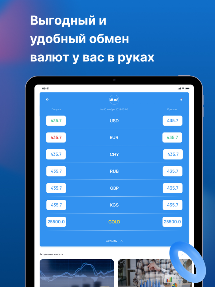 Курсы валют МиГ