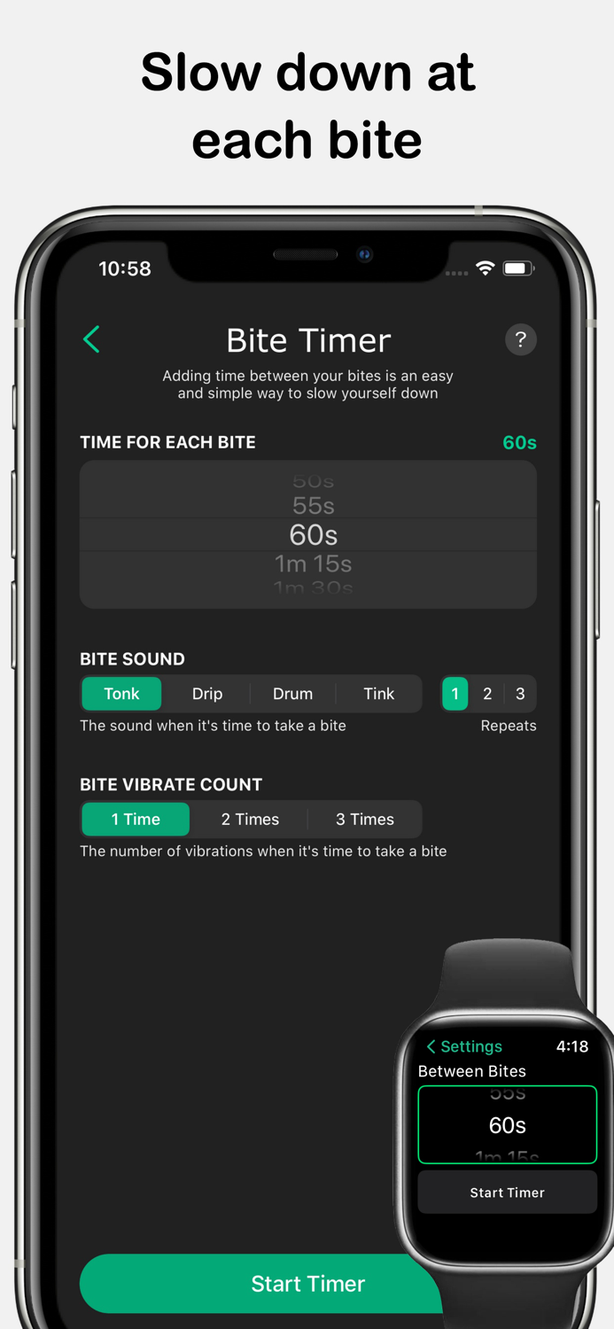 Slow Eats Mindful Weight Loss