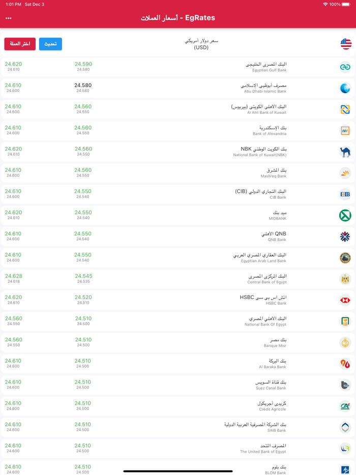 EgRates اسعار العملات في مصر