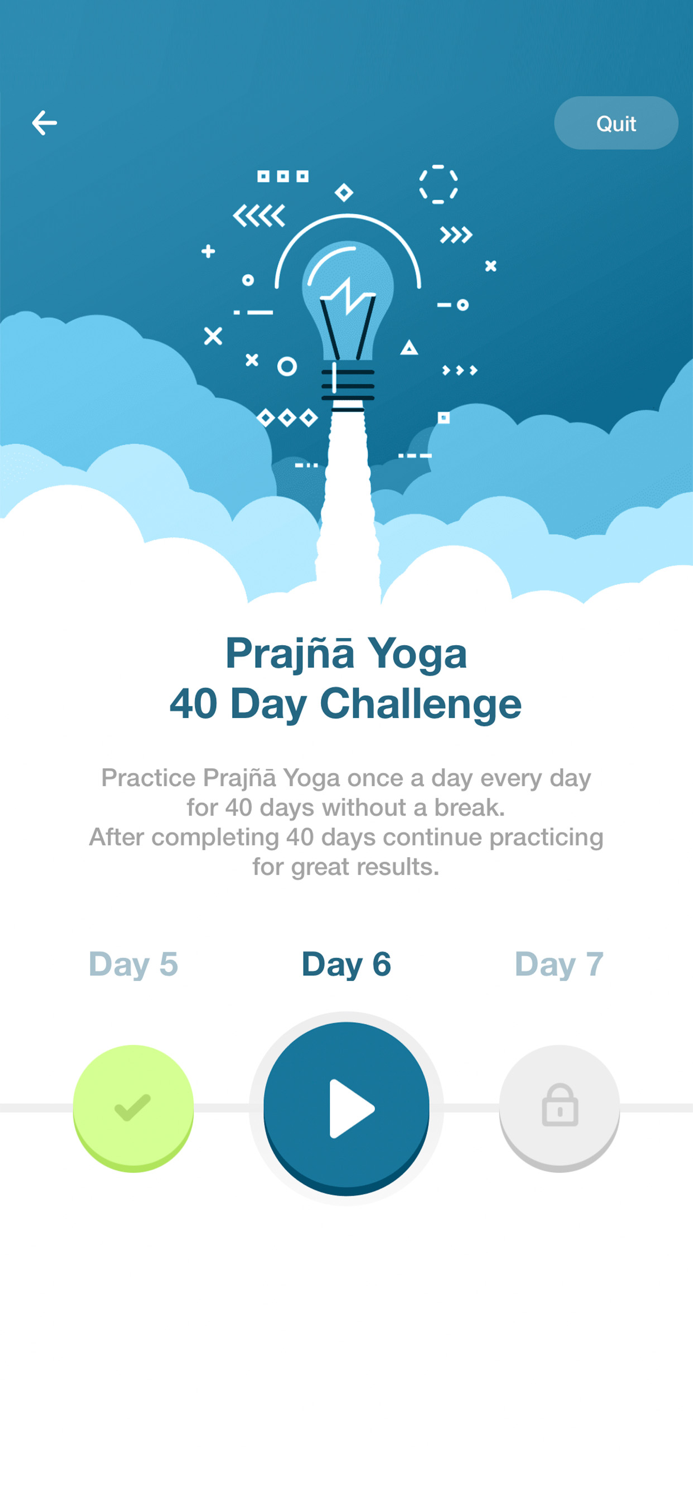 Prajñā Yoga