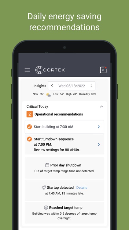 Cortex - Building Intelligence
