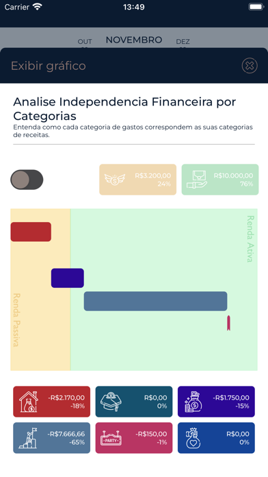 Selfinanceiro Screenshot