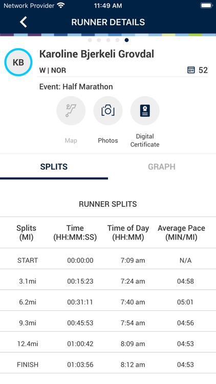 2024 United Airlines NYC Half