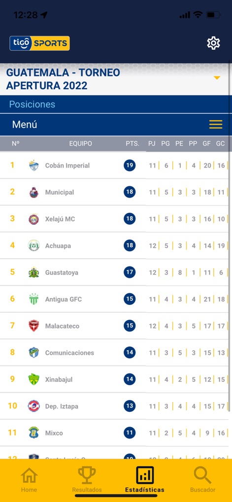 Tigo Sports Guatemala - L'application fournit des statistiques de ligue complètes, affichant un tableau détaillé des 'Posiciones' avec les performances des équipes et permettant de naviguer facilement via le menu déroulant de sélection du tournoi.