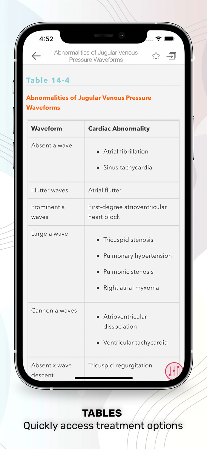 Stoelting Anesthetic Practice