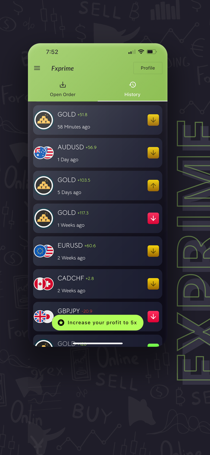 Forex Signals  Fxprime