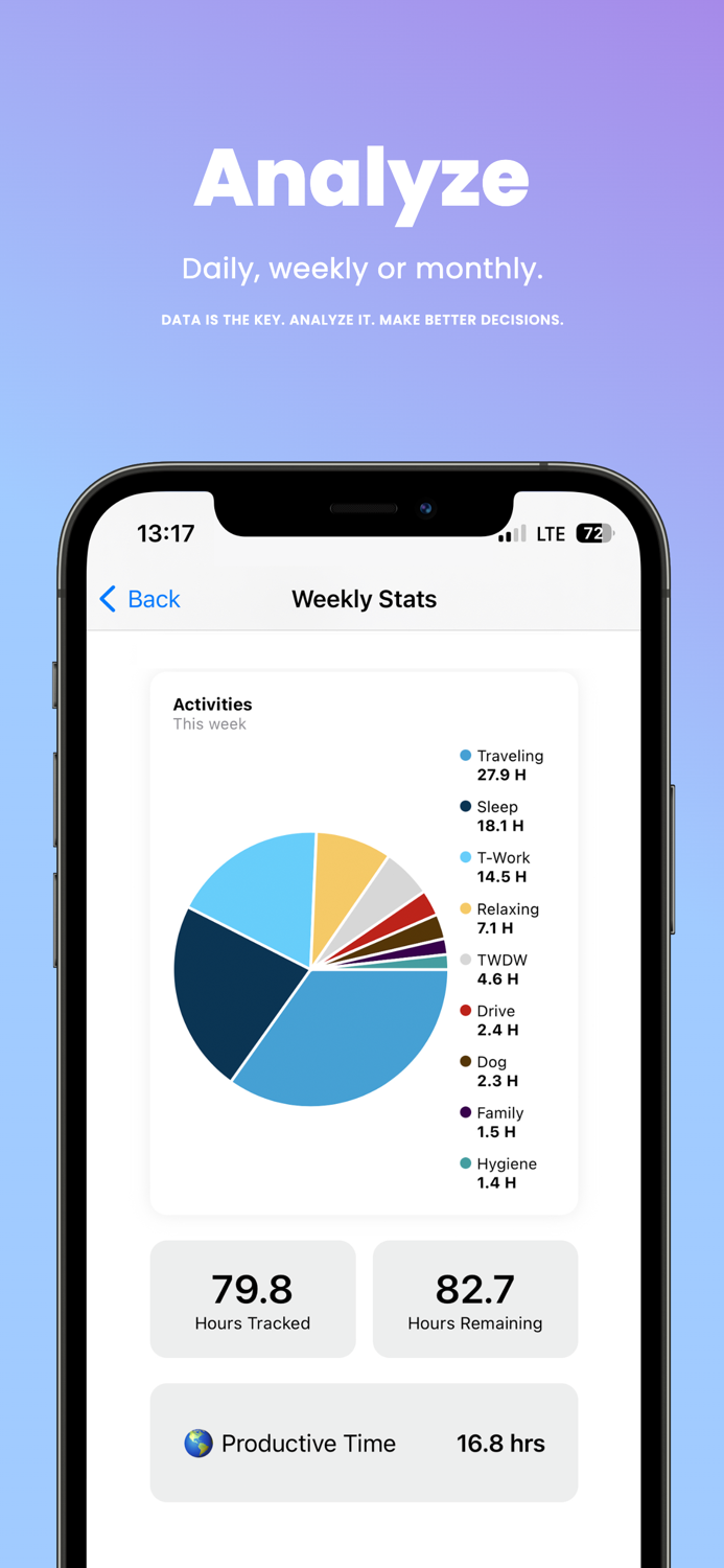 Minutes - time tracking app