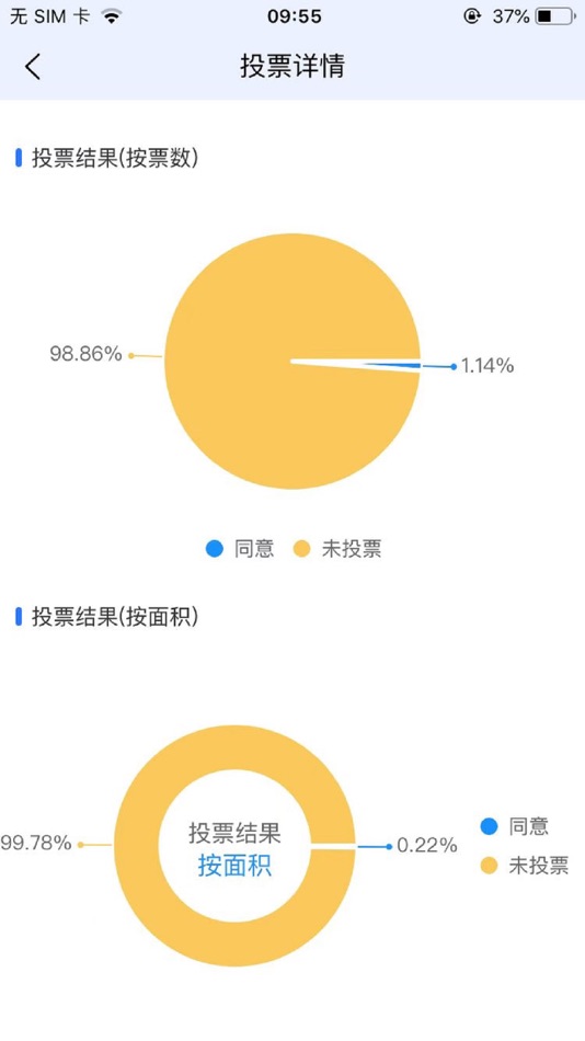 #3. 洞口维修资金 (iOS) 来自: 长沙楼市数码科技有限公司