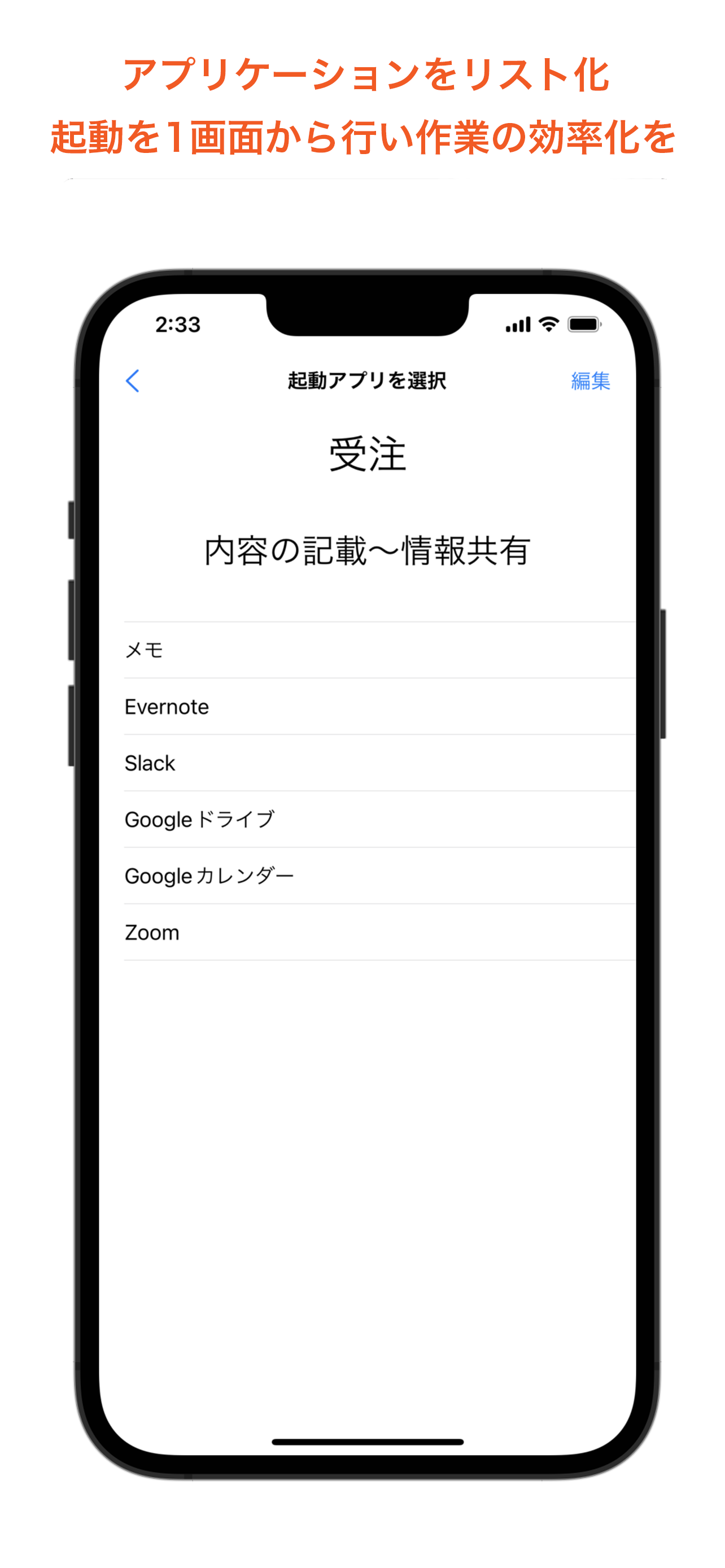 ショートカットリスト