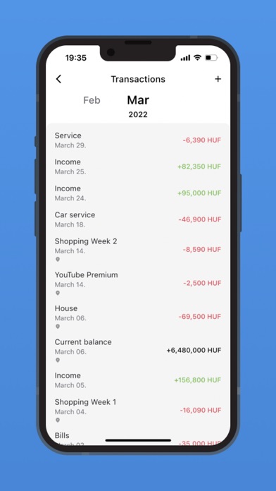 Future - Budget Analytics Screenshot