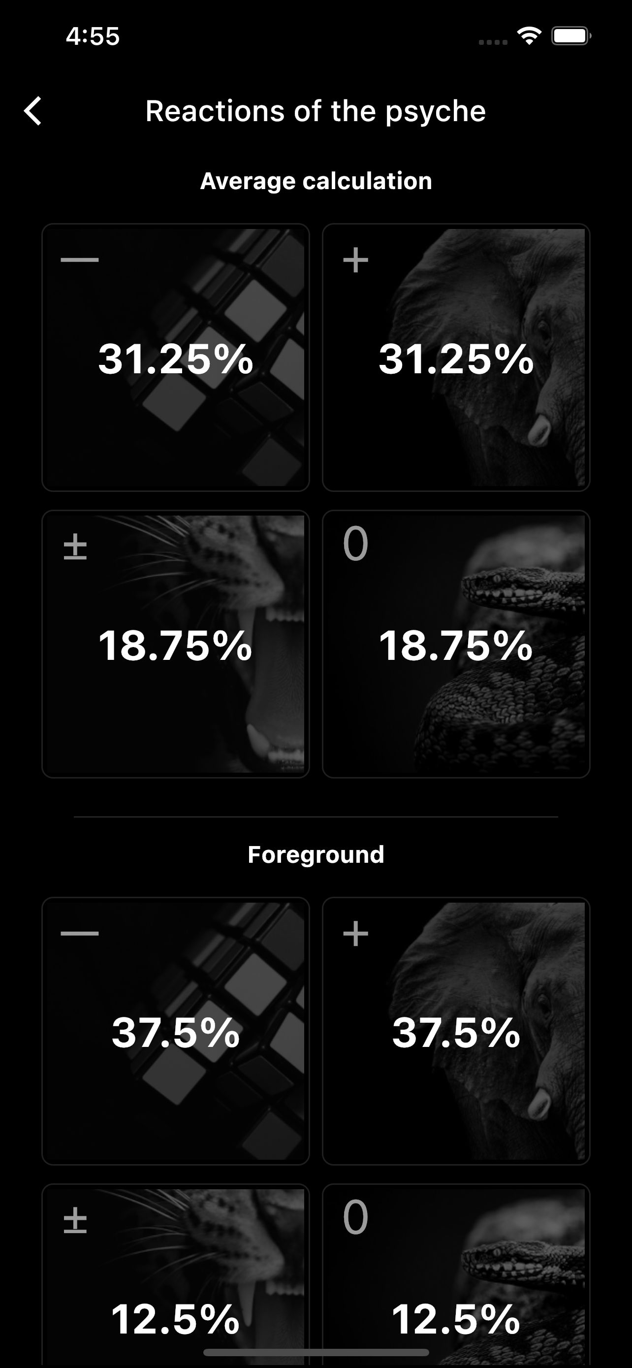 Szondi Test