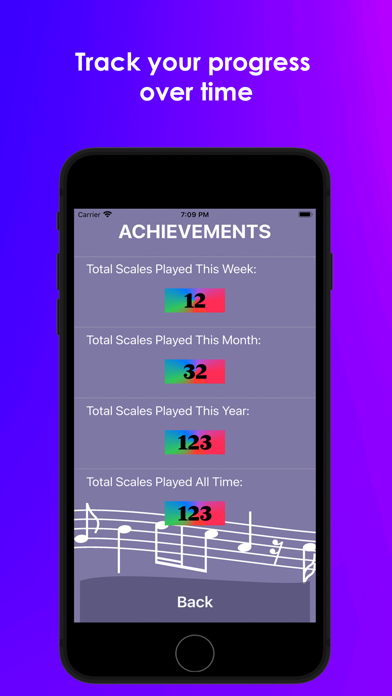 ScaleHero Screenshot